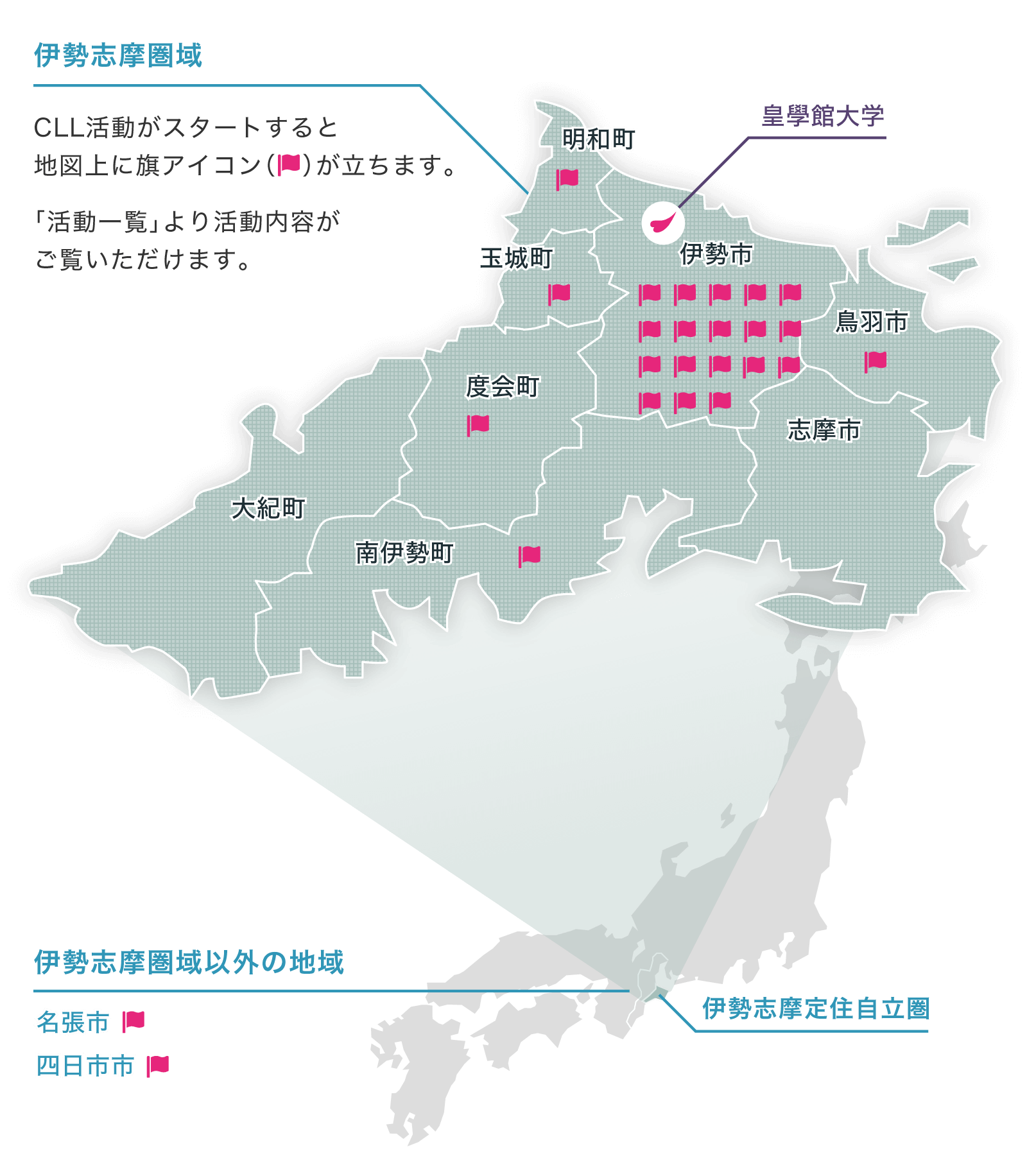 CLL活動MAP